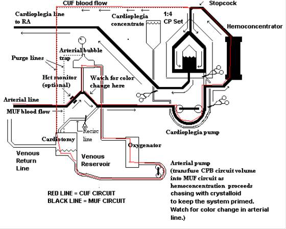 MUF circuit diagram