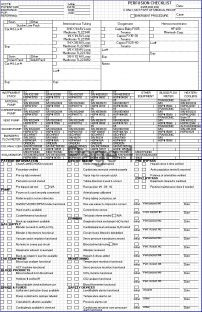Checklist Incorrect Checklist Errors